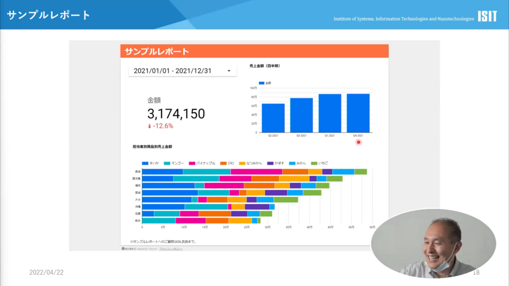 データポータルでサンプルレポートを作成