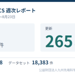 BODIK ODCS 週次レポート（2026年8月17日～8月23日）