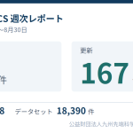 BODIK ODCS 週次レポート（2026年8月24日～8月30日）