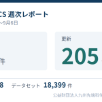 BODIK ODCS 週次レポート（2026年8月31日～9月6日）