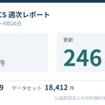 BODIK ODCS 週次レポート（2026年9月14日～9月20日）