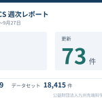 BODIK ODCS 週次レポート（2026年9月21日～9月27日）