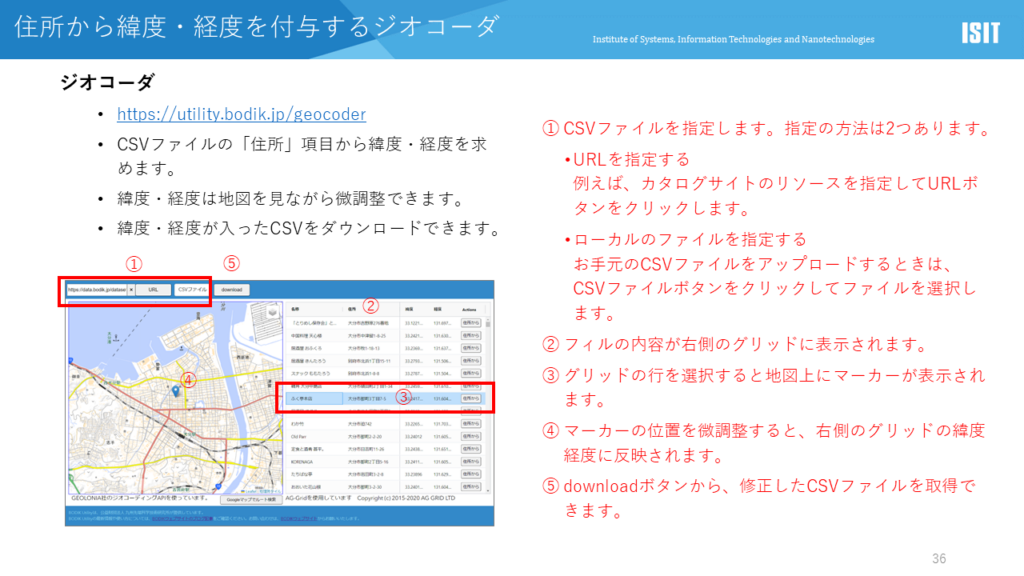 BODIK ODCS データ公開（CKAN）研修資料サンプル BODIK Utility 住所から緯度経度を付与するジオコーダ