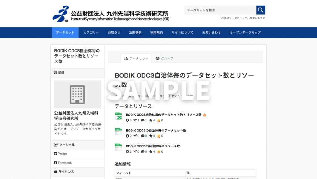BODIK ODCSのフィードバック機能のサンプルイメージ
